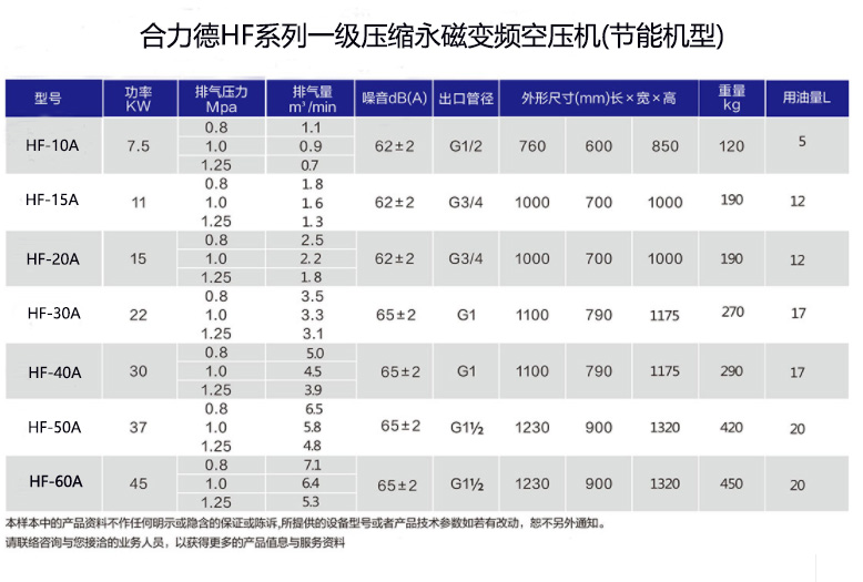 合力德HF系列.jpg